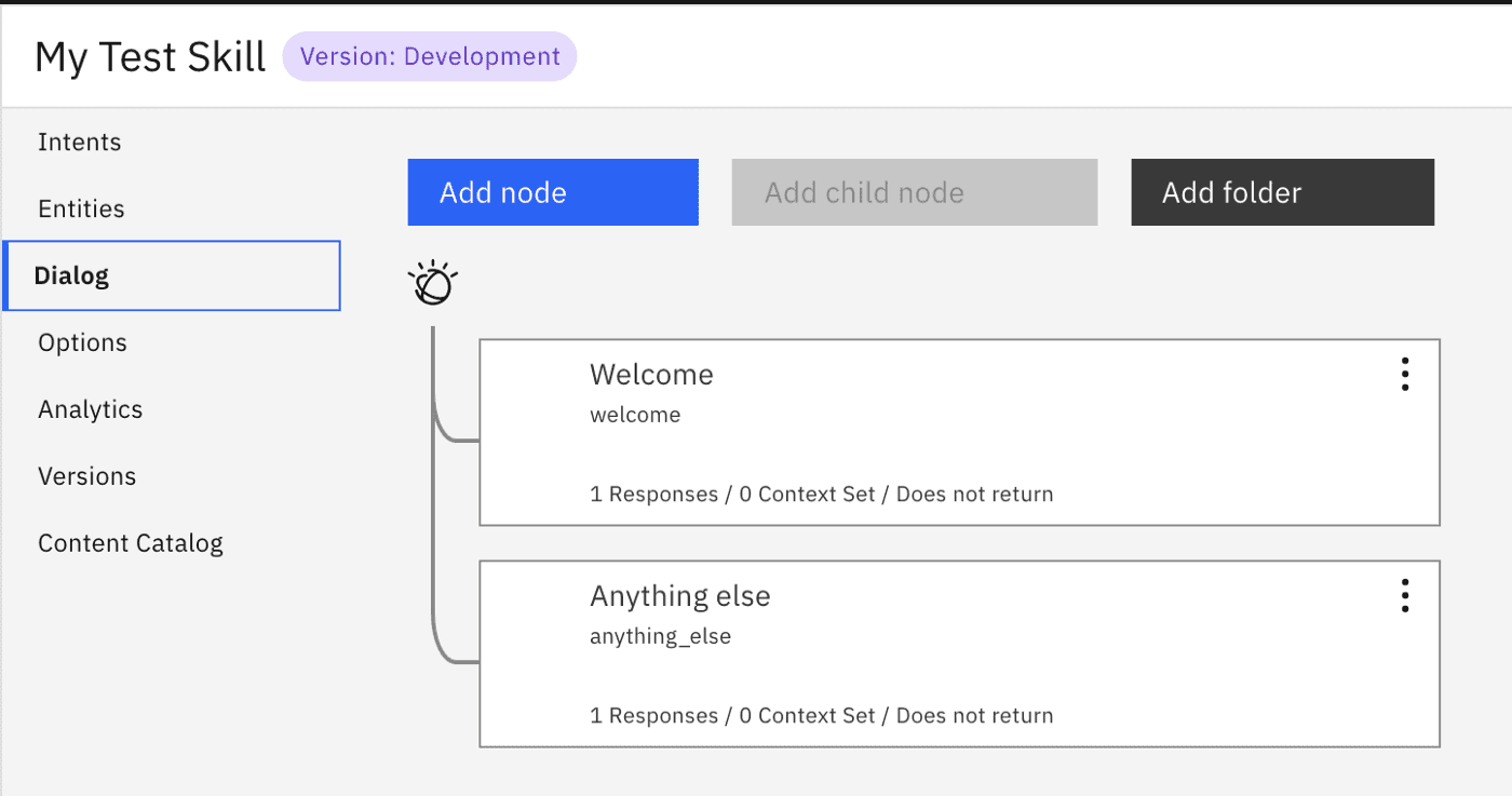 IBM's Watson Assistant's dialog tree